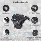Safe Button 1/4" & 3/8" Screw Tilt Lock Q.R. Plate Lock Lock of Horizontal Rotation Bottom Dia. 78mm/3in 3/8" Screw Hole