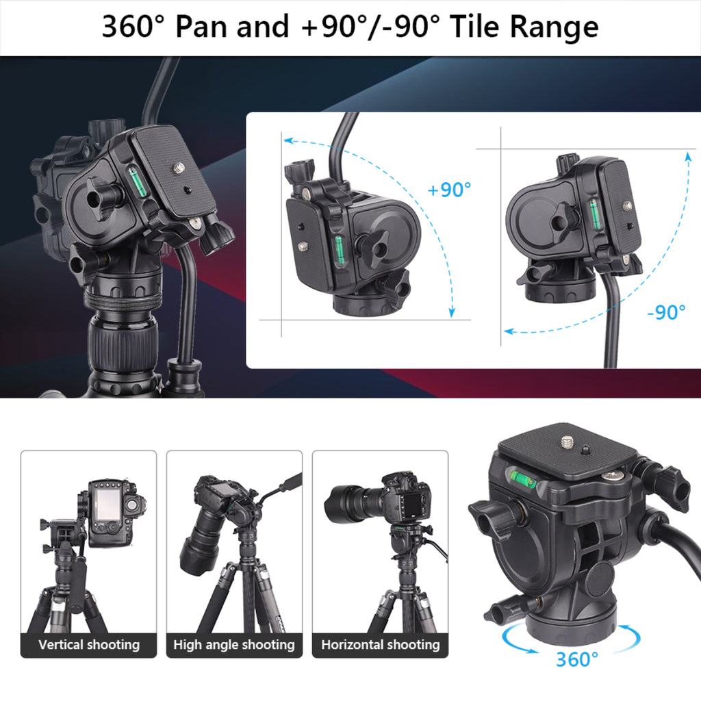 vertical -90 degrees to 90 degrees