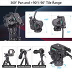 vertical -90 degrees to 90 degrees