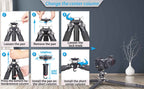 INNOREL GT254C TRIPOD Change the center column Loosen the pan;Remove the pan;Loosen the lock knob;Press the bottom button&remove column;Install the pan on the short column;Install the short center column