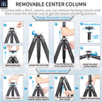 Loosen the pan;Remove the pan;Loosen the lock knob;Press the bottom button&remove column;Install the pan on the short column;Install the short center column