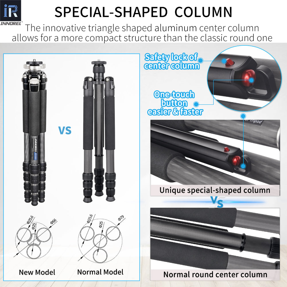 INNOREL GT255C lightweigh tripod The innovative triangle shaped aluminum center column allows for a more compact structure than the classic round one