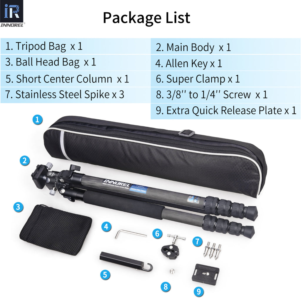 INNOREL-P254C_D34-package-contents