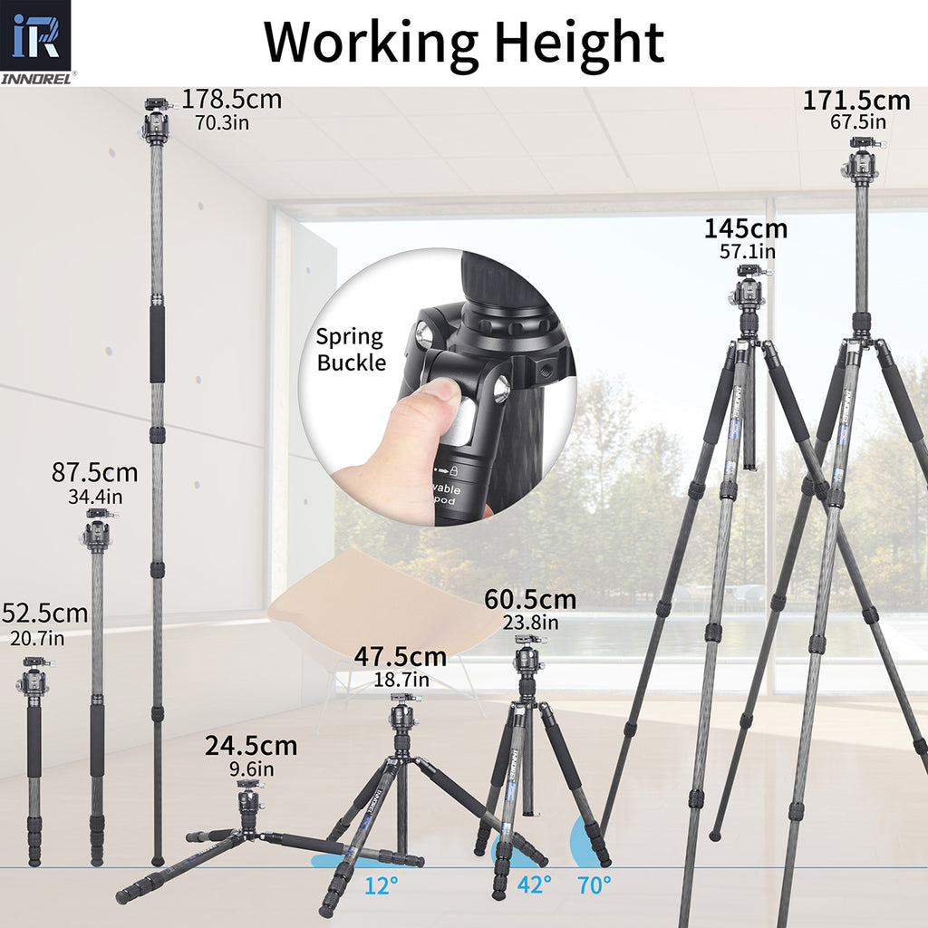 INNOREL RT75C extended to full height showing maximum working height