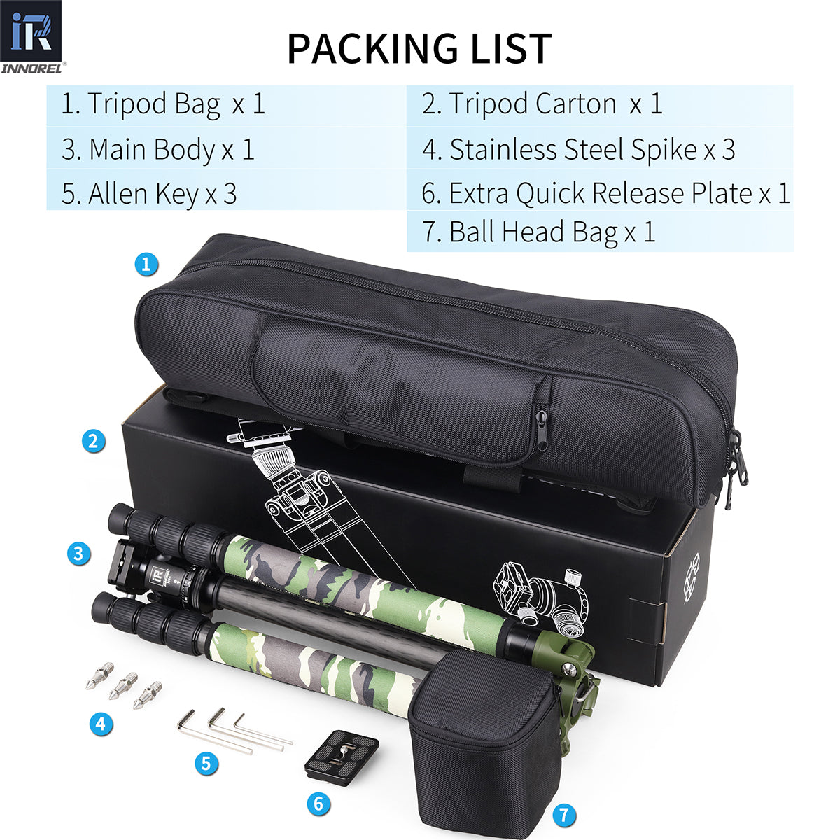 INNOREL RT75CG tripod package contents tripod N44 ballhead quick release plate tripod bag allen key ballhead bag
