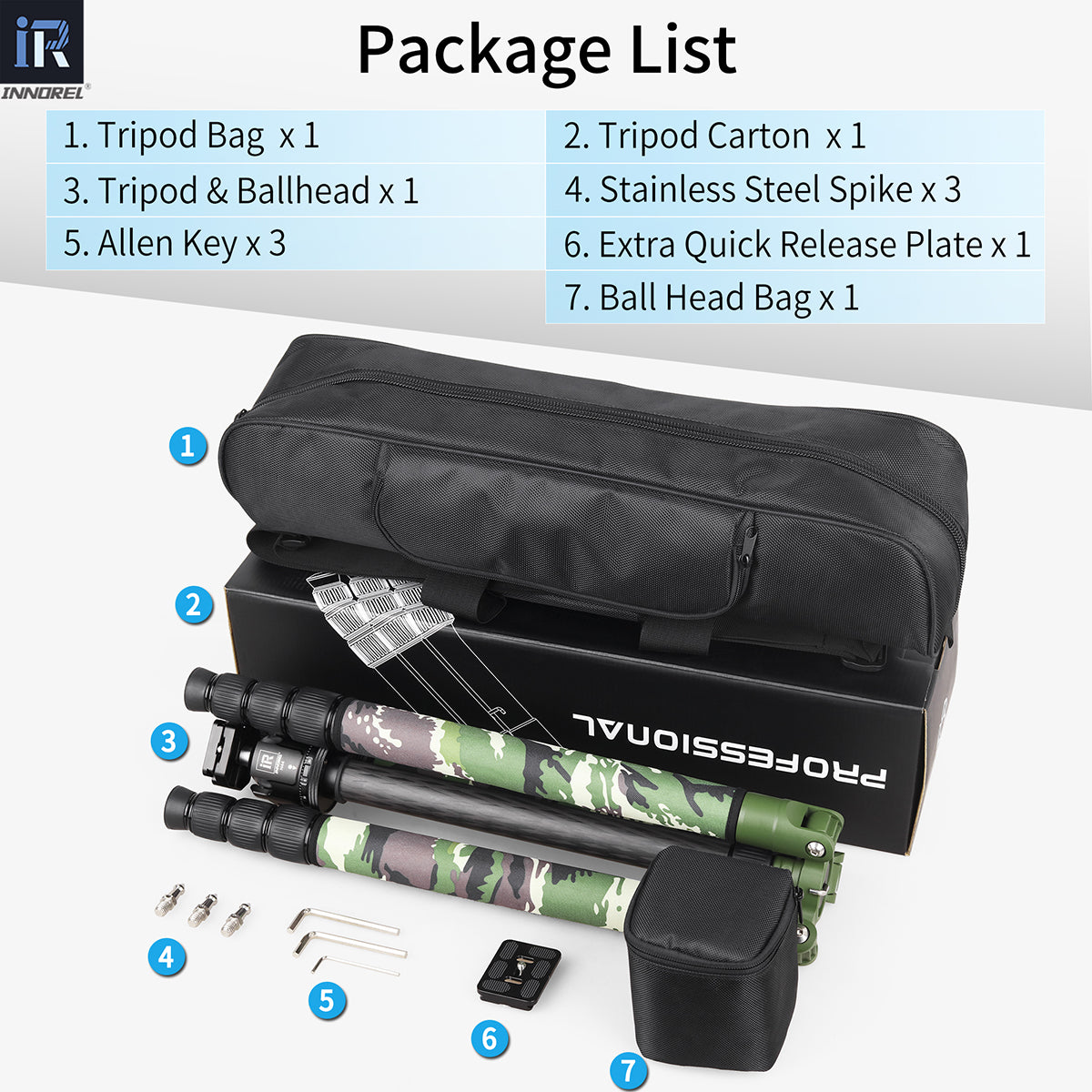 INNOREL RT85CG tripod package contents tripod N44 ballhead quick release plate tripod bag allen key.