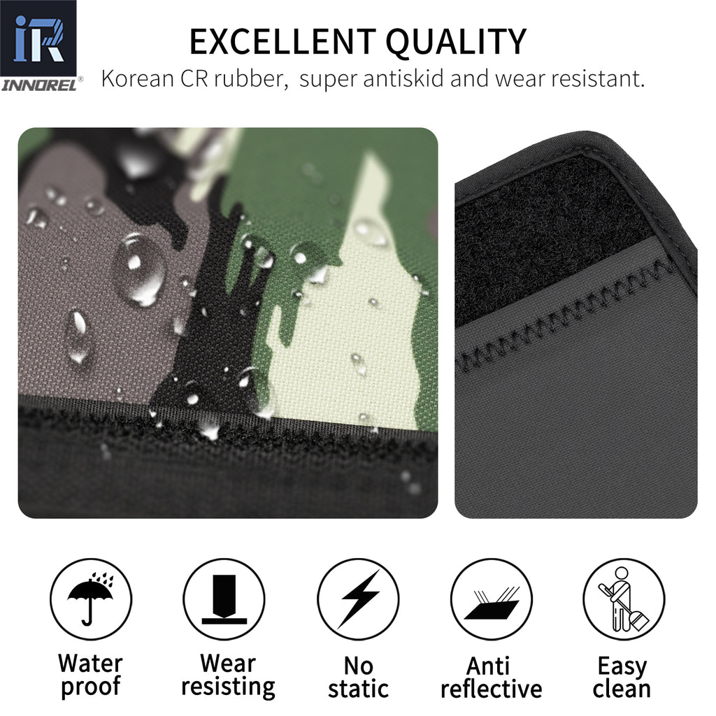 INNOREL CR rubber, anti-skid, wear resistant, waterproof, no static, anti-reflective, easy clean, Korean rubber pad, tripod accessory, anti-slip base.