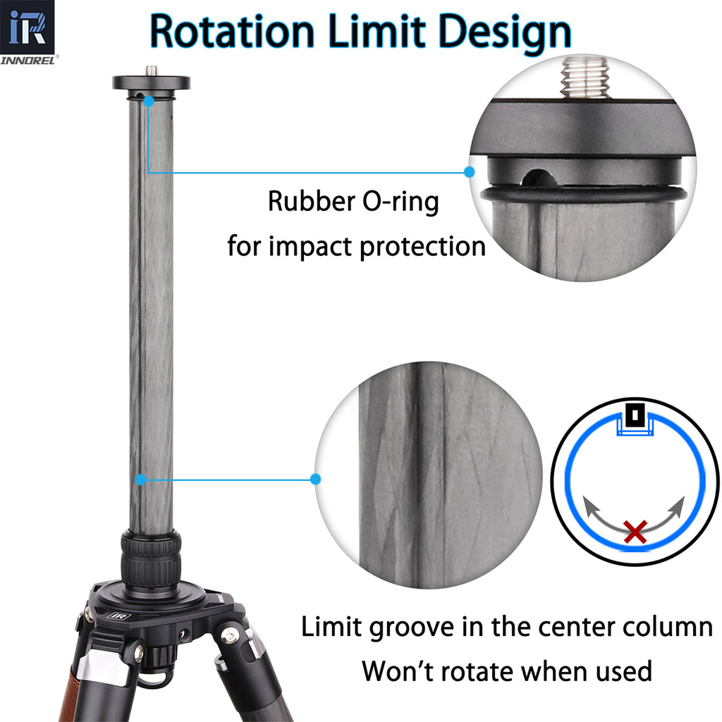 Rubber O-ring for impact protection Limit groove in the center column Won't rotate when used