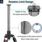 Rubber O-ring for impact protection Limit groove in the center column Won't rotate when used