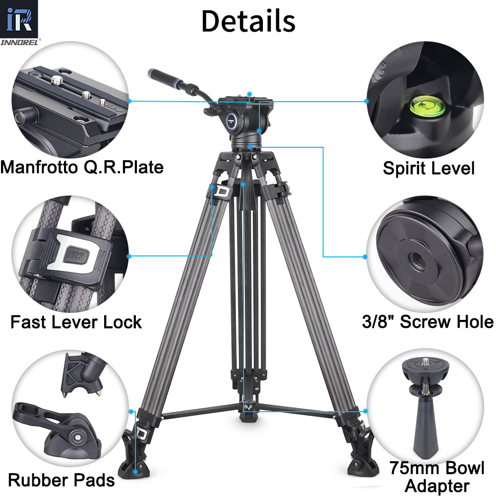 Manfrotto Q.R.Plate Spirit Level Fast Lever Lock 3/8" Screw Hole Rubber Pads 75mm Bowl Adapter