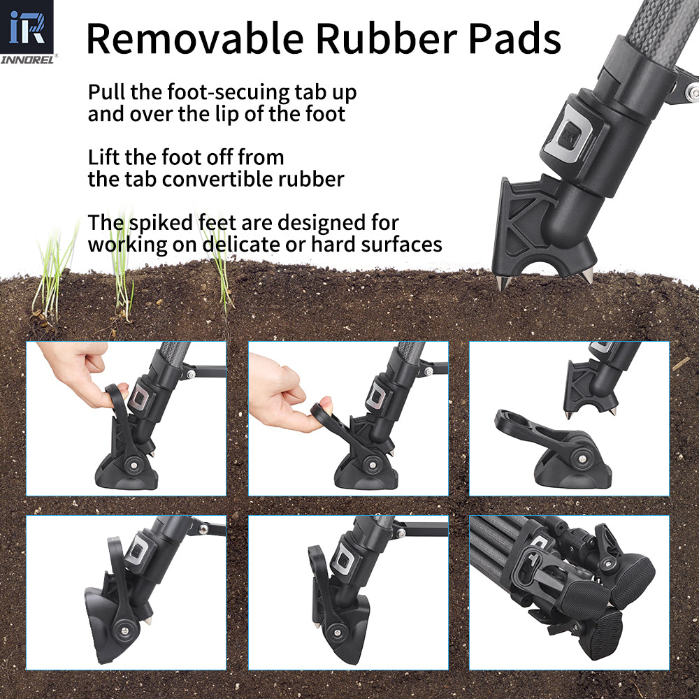 Pull the foot-secuing tab up and over the lip of the foot Lift the foot off from the tab convertible rubber The spiked feet are designed for working on delicate or hard surfaces