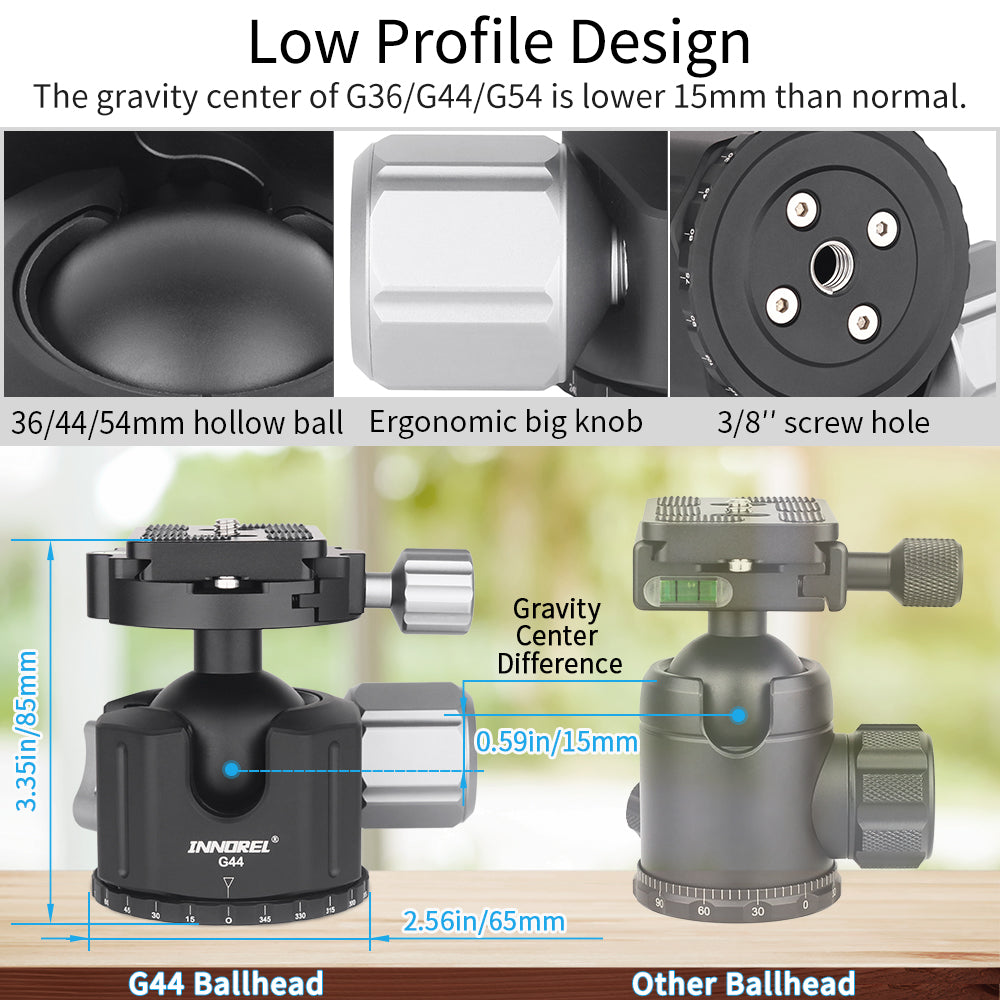 The gravity center of G36/G44/G54 is lower 15mm than normal 3/8" screw hole Ergonomic big knob