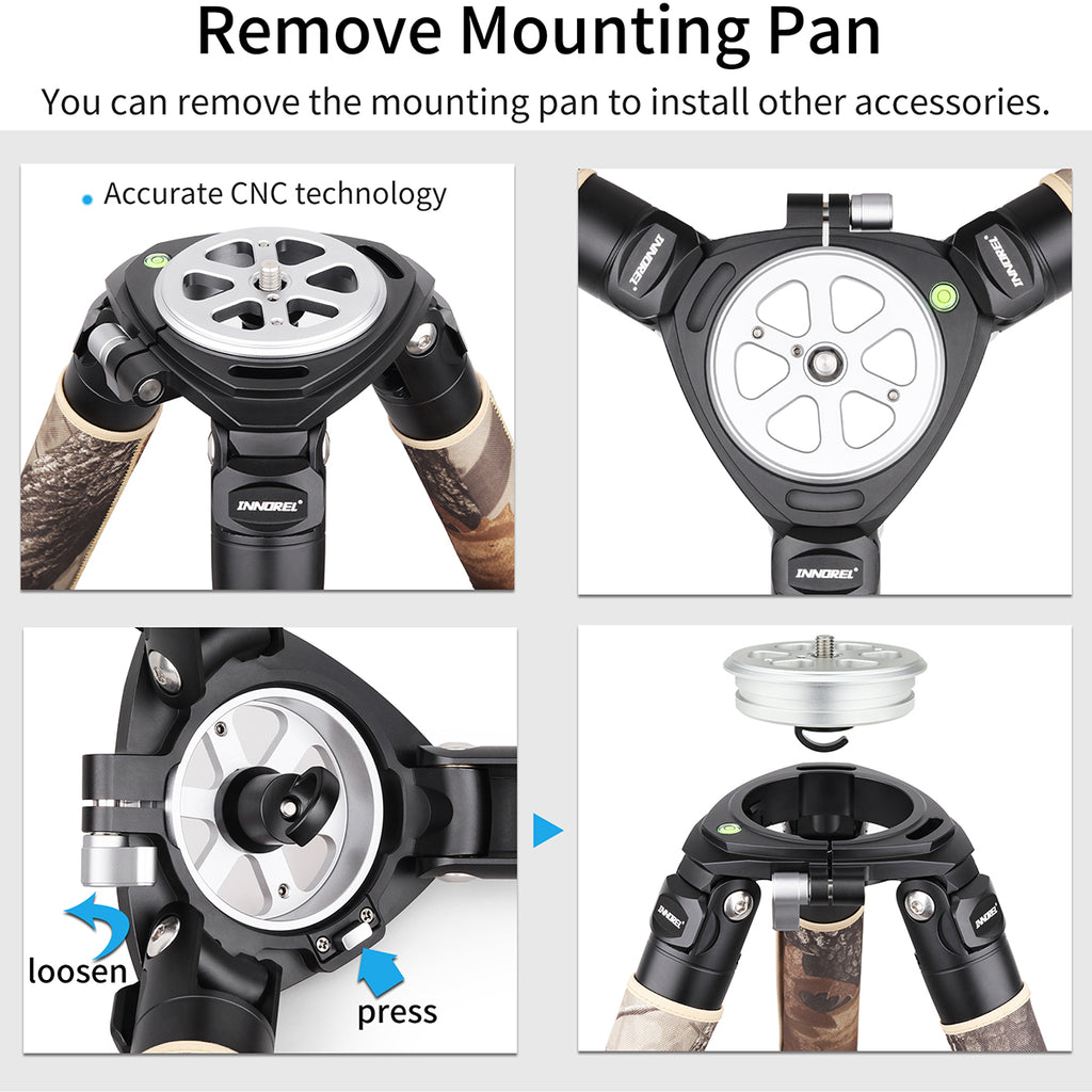 remove the accurate CNC technology mounting pan to install other accessories