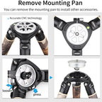 remove the accurate CNC technology mounting pan to install other accessories