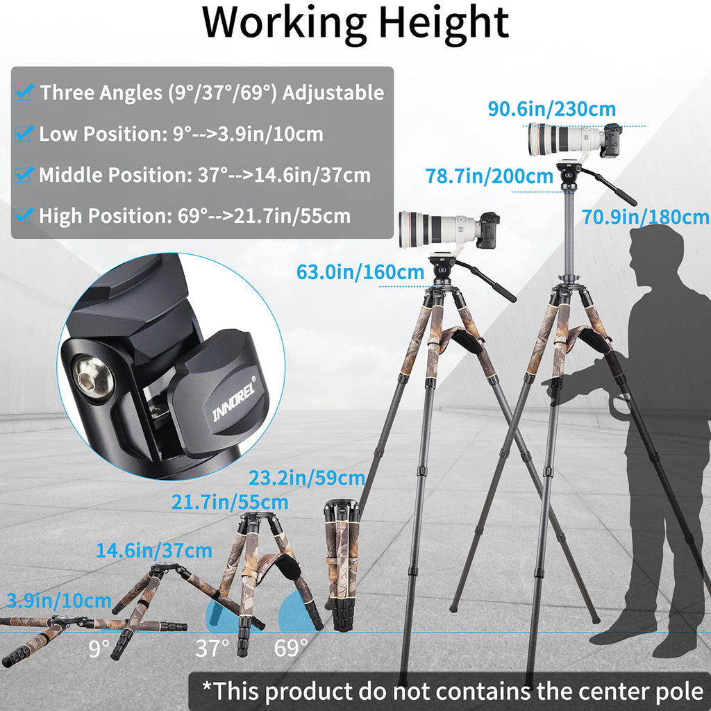 three angles adjustable, working heights from 3.9in/10cm to 78.7in/200cm