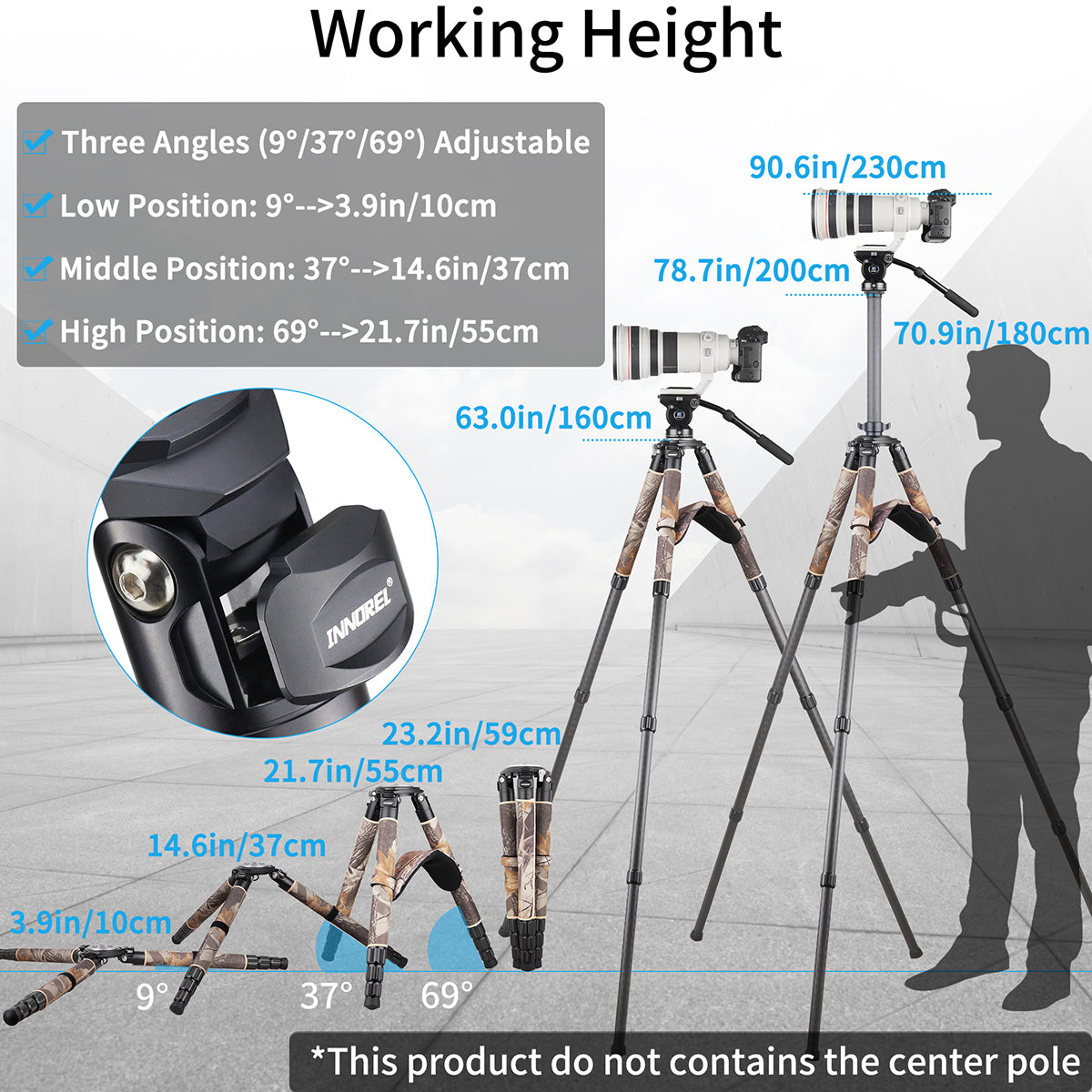 three angles adjustable, working heights from 3.9in/10cm to 78.7in/200cm