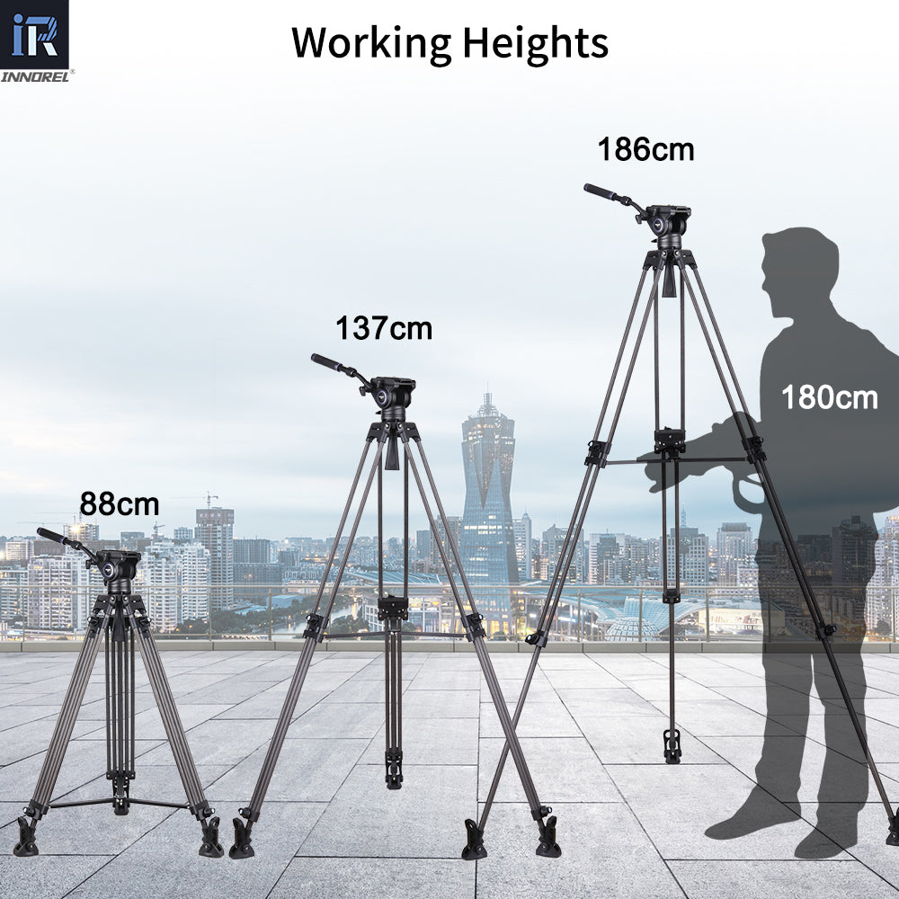 max height is 68.1in 173cm