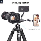 CP10 is widely used on ball heads