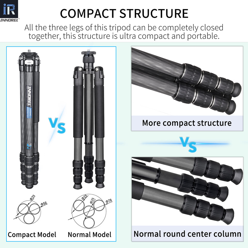 INNOREL KT254C ultra compact tripod perfect for travel photography