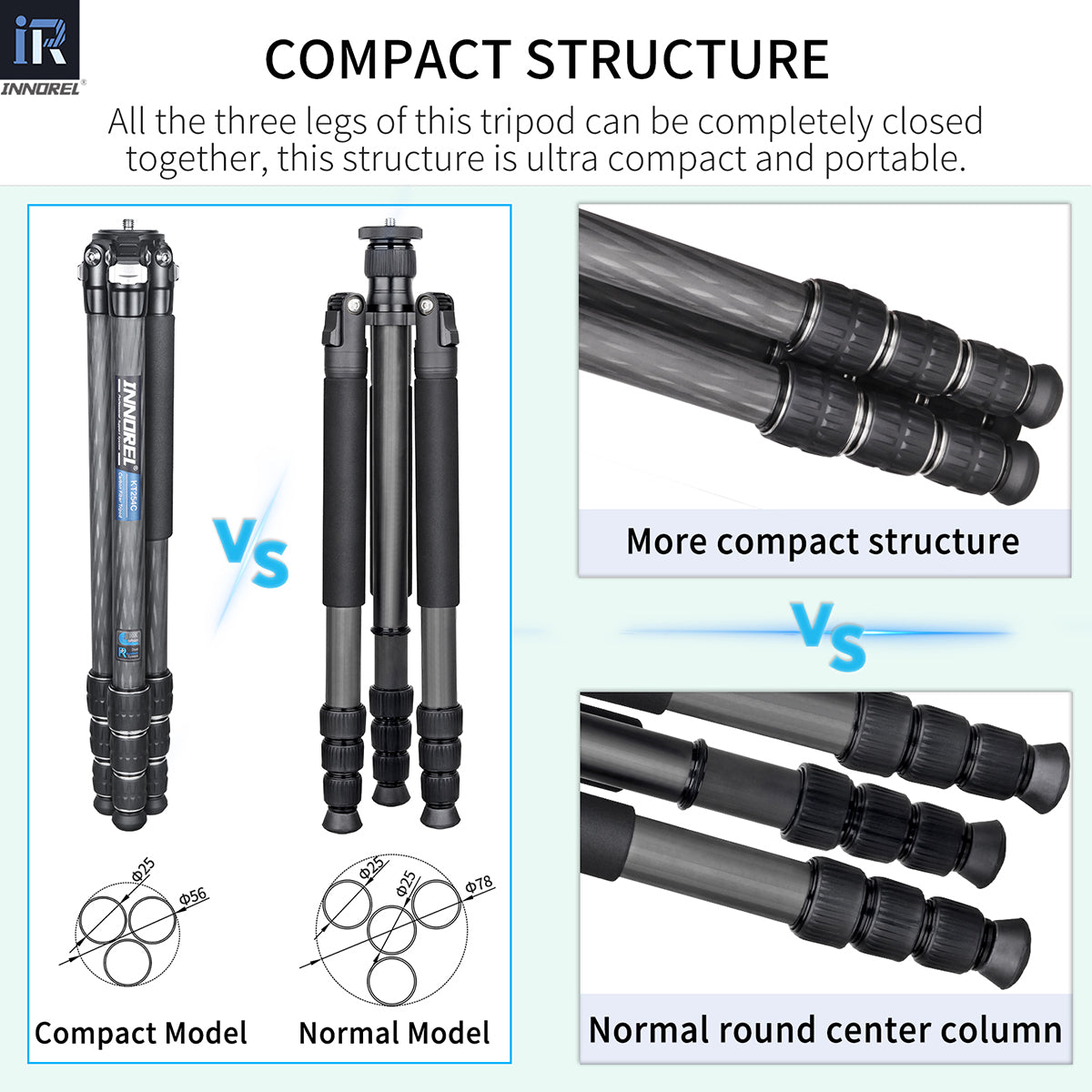Carbon Fiber Travel Tripod Monopod INNOREL KT254C