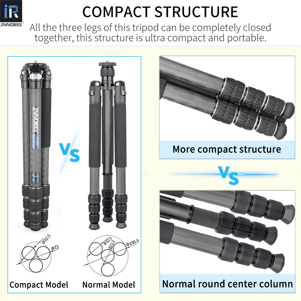 INNOREL KT324C ultra compact tripod perfect for travel photography