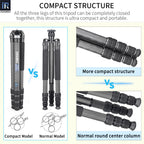 INNOREL KT324C ultra compact tripod perfect for travel photography