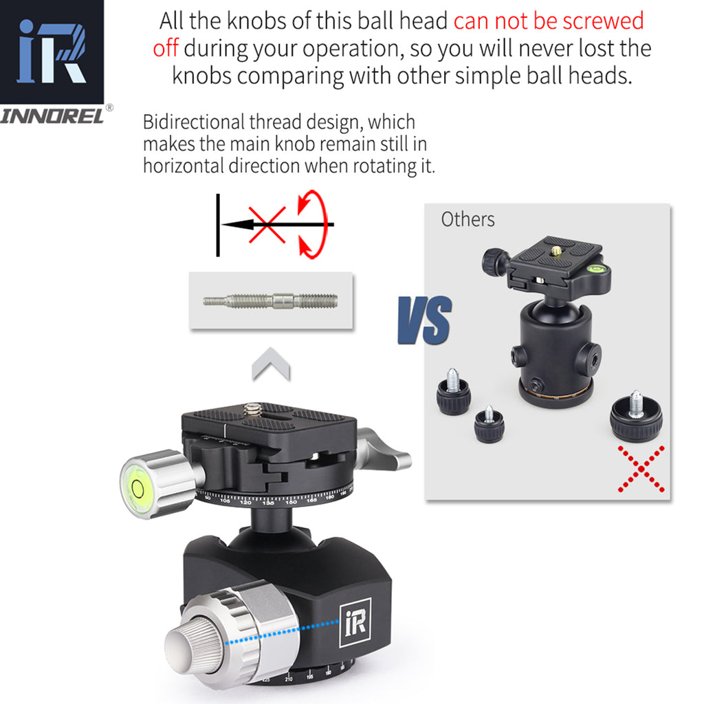 L54 adopts an integrated knob to prevent loss