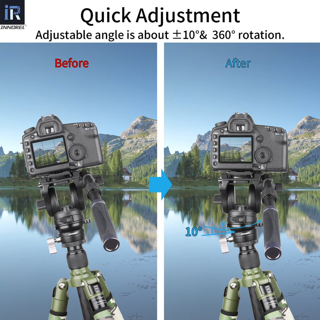 The adjustable angle of LB50 is approximately ± 10 ° and 360 ° rotation.