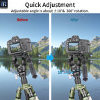 The adjustable angle of LB50 is approximately ± 10 ° and 360 ° rotation.