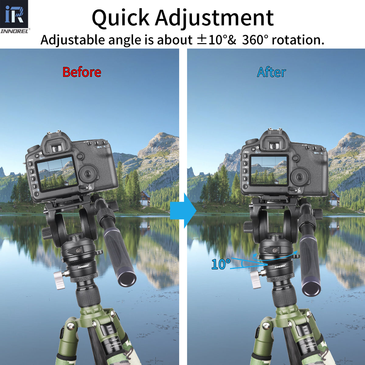 The adjustable angle of LB50 is approximately ± 10 ° and 360 ° rotation.