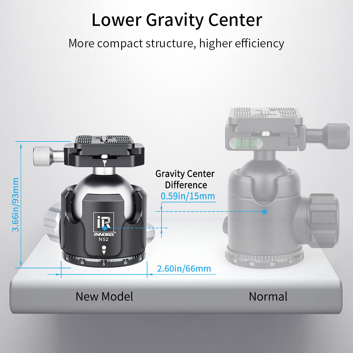 N52 ballhead low gravity center design vs standard ballhead showing reduced height and better support