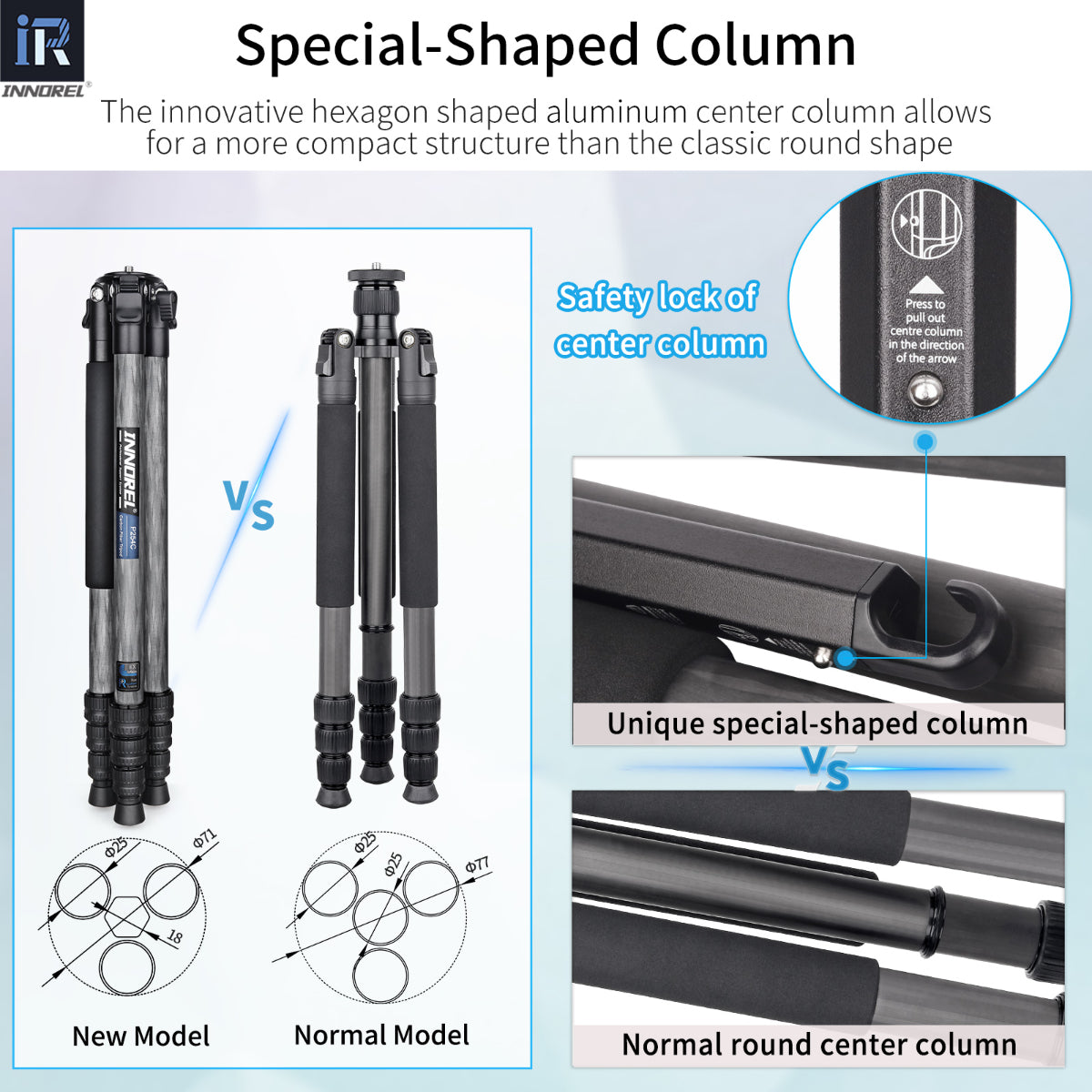 Carbon Fiber Tripod with Center Column INNOREL P254C