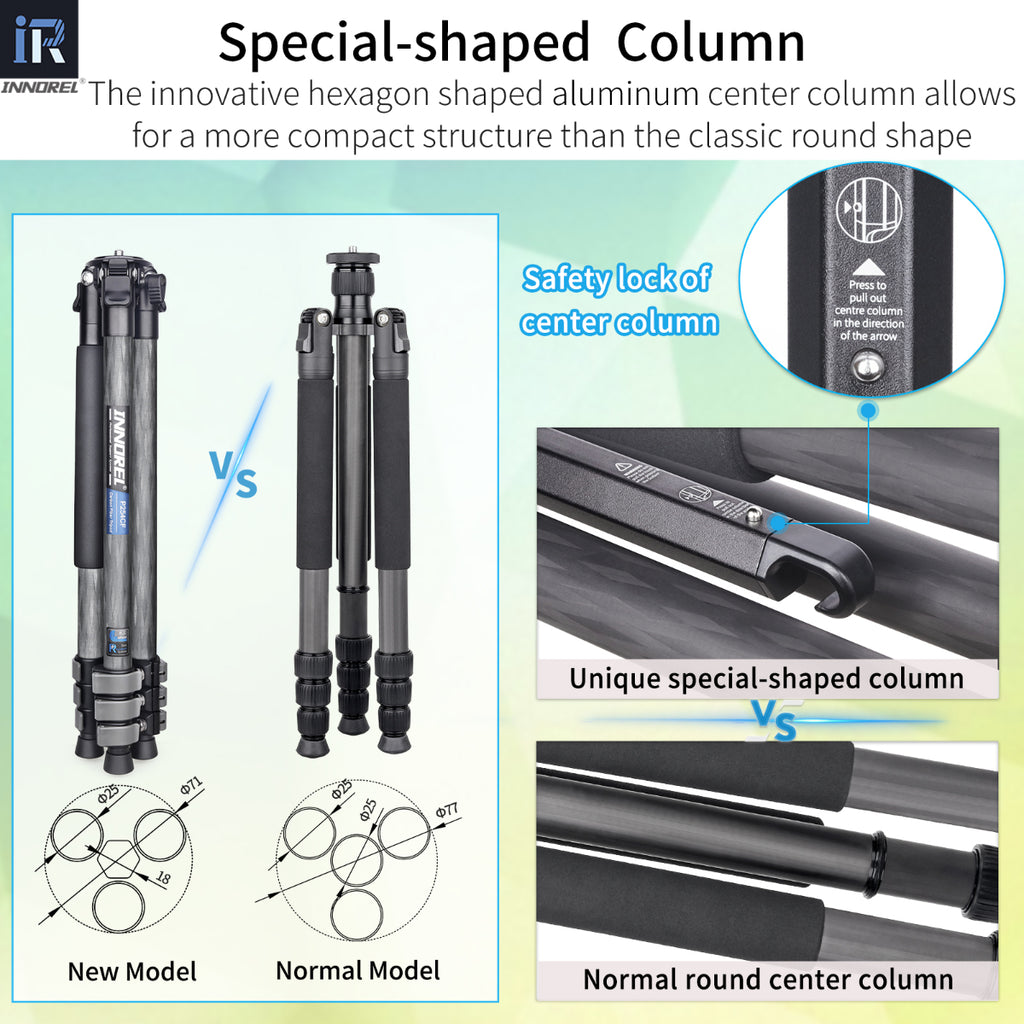 INNOREL P254CF ultra compact tripod perfect for travel photography