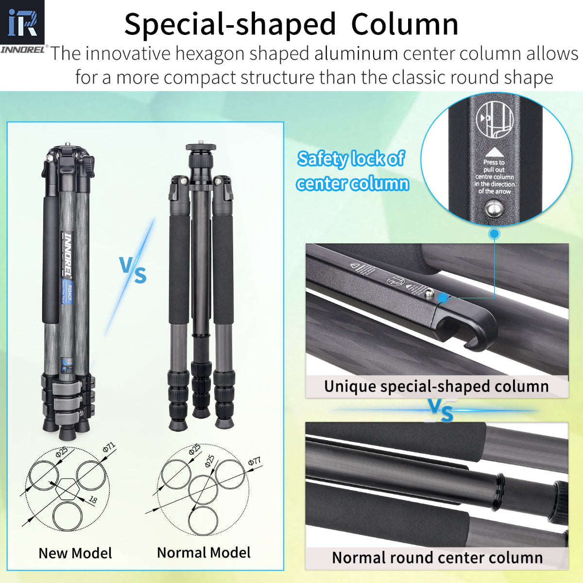 2-in-1 Carbon Fiber Travel Tripod INNOREL P254CF