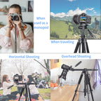 RT20H is suitble for traveling horizontal shooting overhead shooting