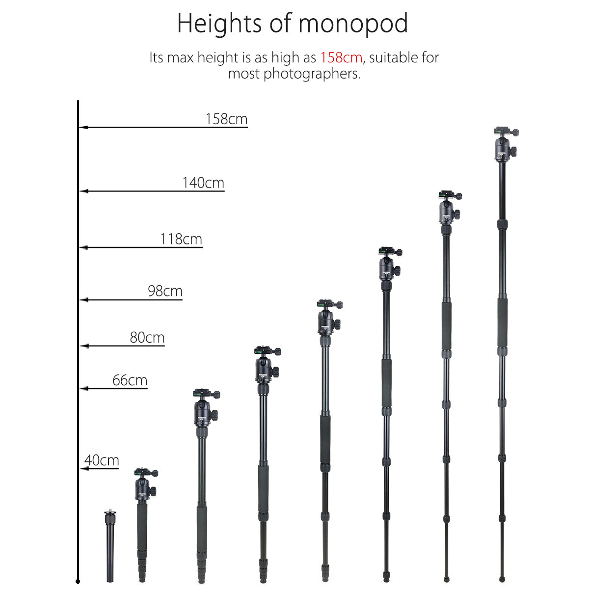 RT50 monopod max working hight 158cm min working hight 40cm