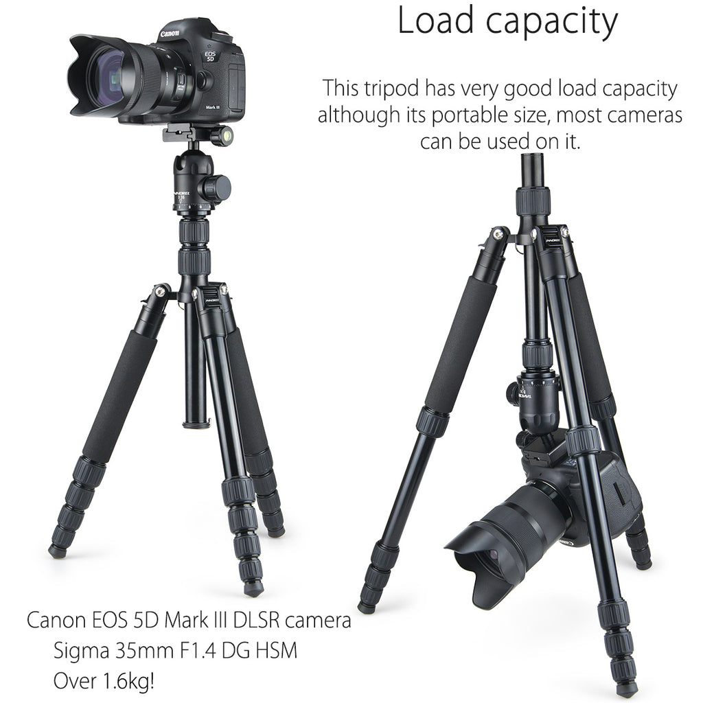 RT50 can invert the center column to achieve macro photography