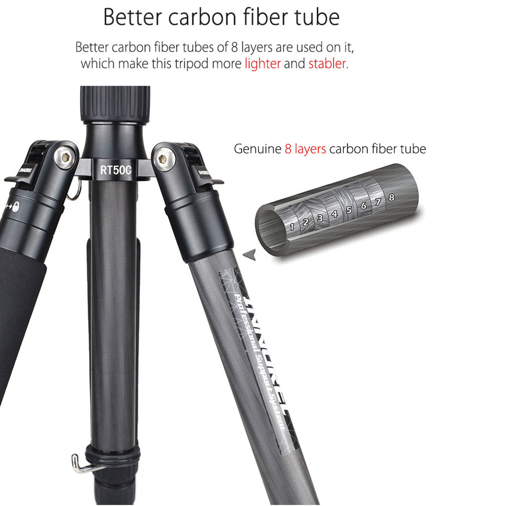 The RT50C tube is made of 8 layers of carbon fiber, making it lighter but more stable