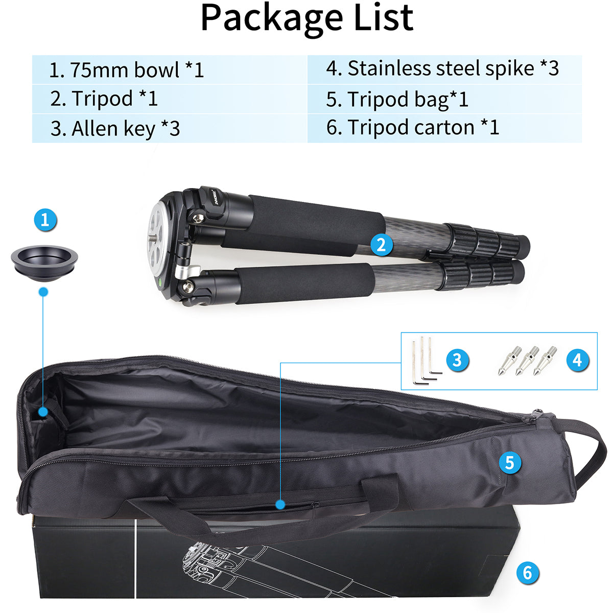 INNOREL RT90C Carbon Fiber Heavy Duty Tripod