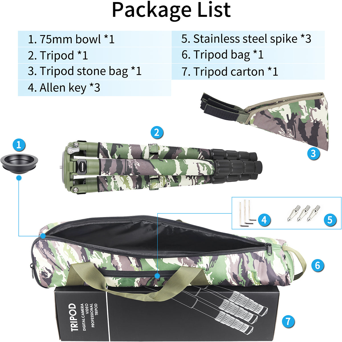 INNOREL RT90CG Carbon Fiber Heavy Duty Tripod