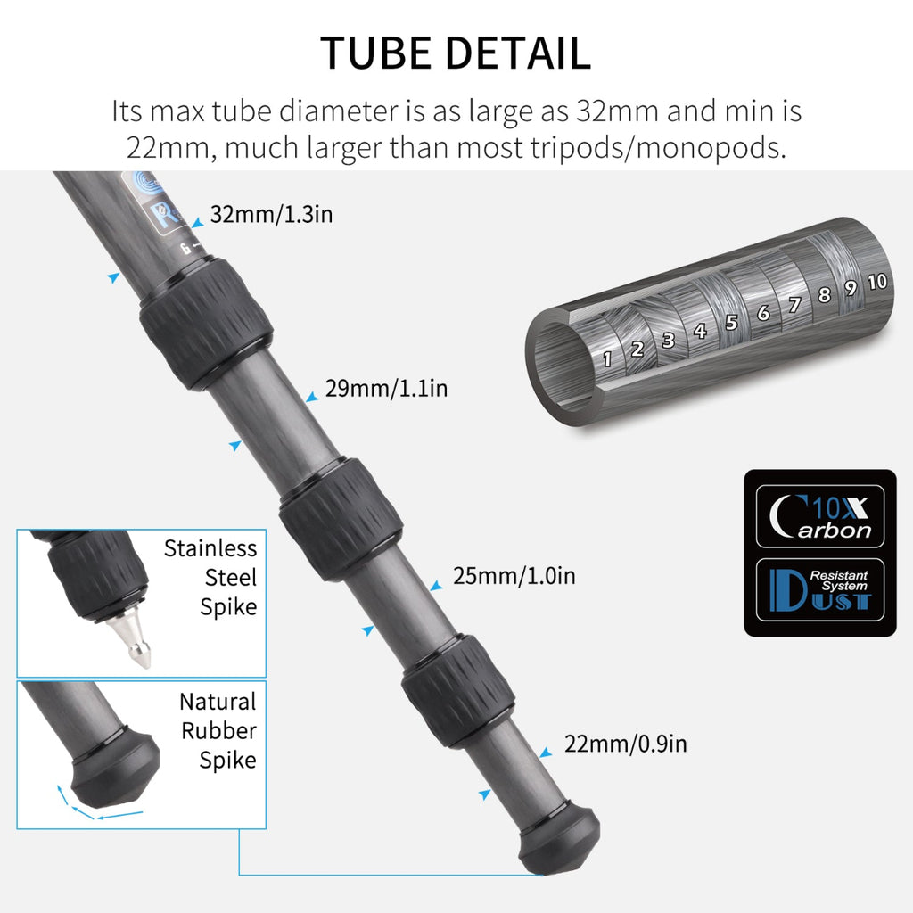 Carbon Fiber Bowl Tripod-INNOREL ST324CT Professional Heavy Duty Camera Tripod with Bowl Adapter
