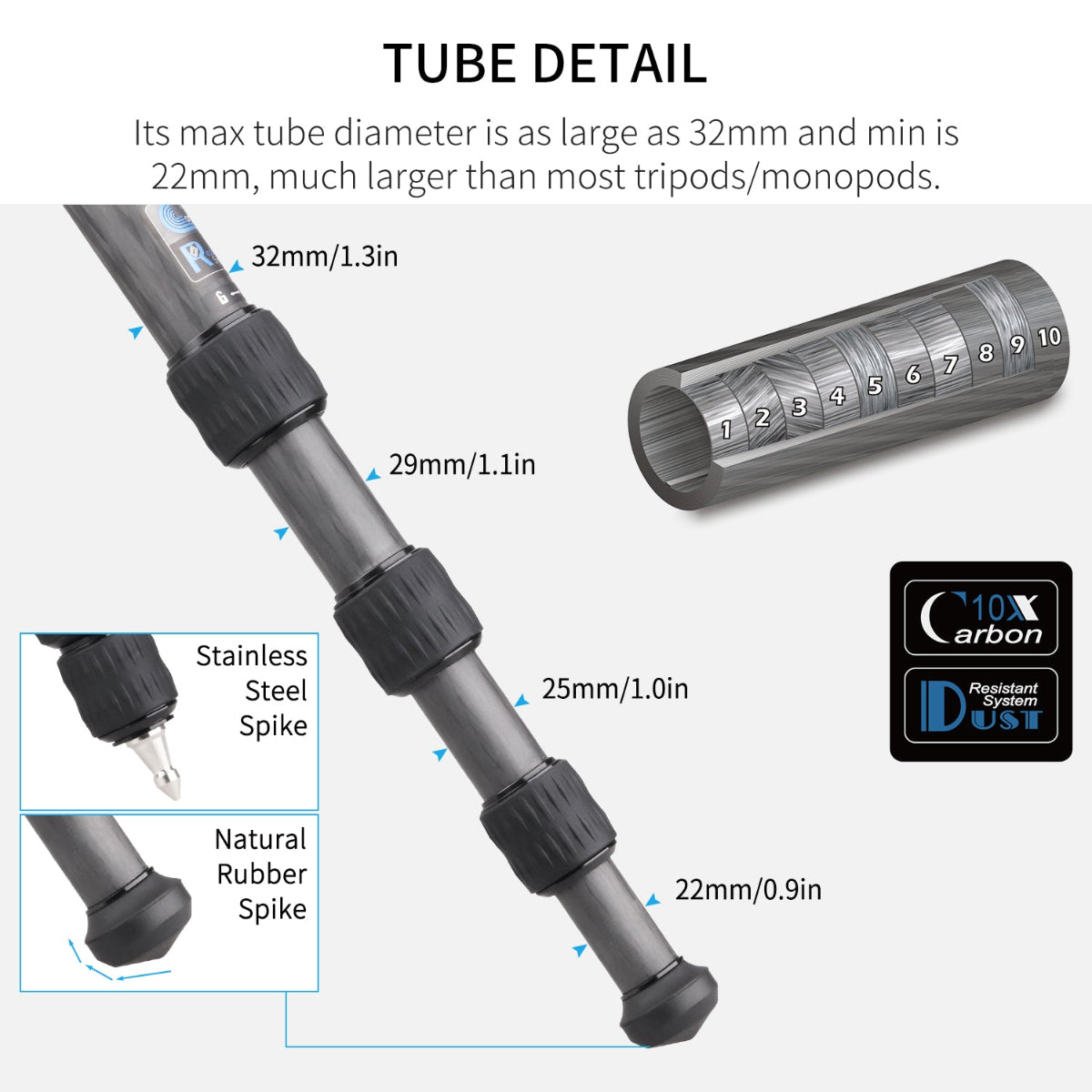 Carbon Fiber Bowl Tripod-INNOREL ST324CT Professional Heavy Duty Camera Tripod with Bowl Adapter