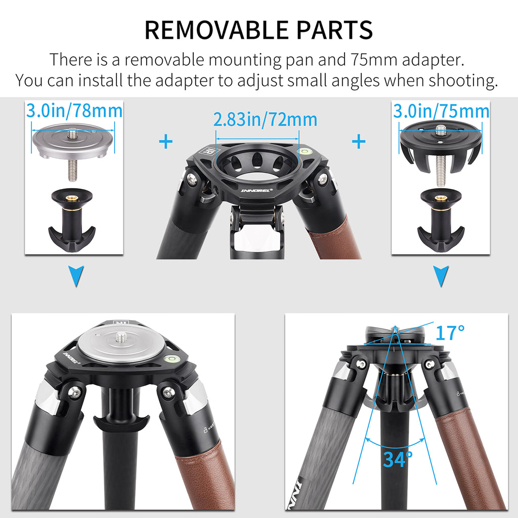 INNOREL ST424C has removable mounting pan 75mm adapter that can adjust small angles