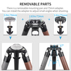 INNOREL ST424C has removable mounting pan 75mm adapter that can adjust small angles