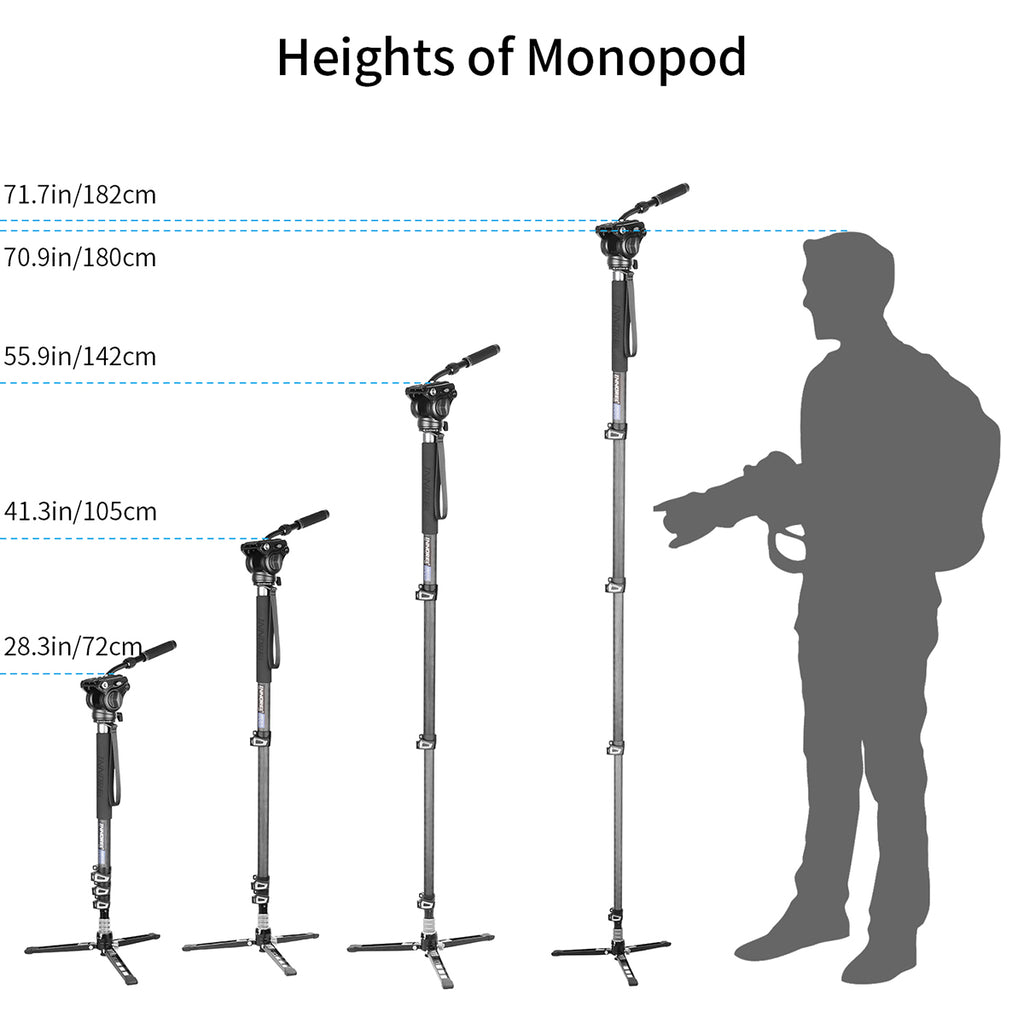 Illustration of a monopod with various height settings and a silhouette of a person for scale.