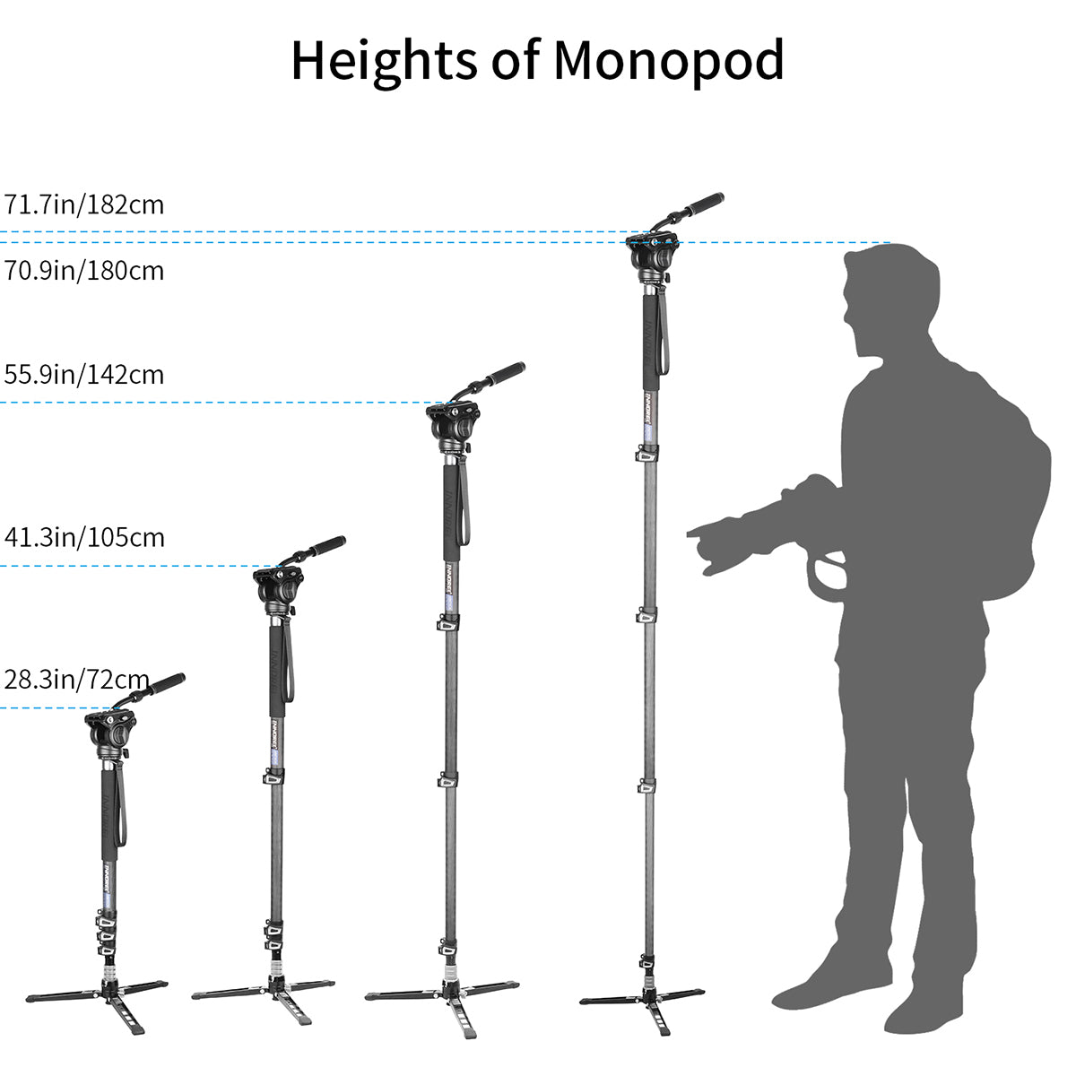 Illustration of a monopod with various height settings and a silhouette of a person for scale.