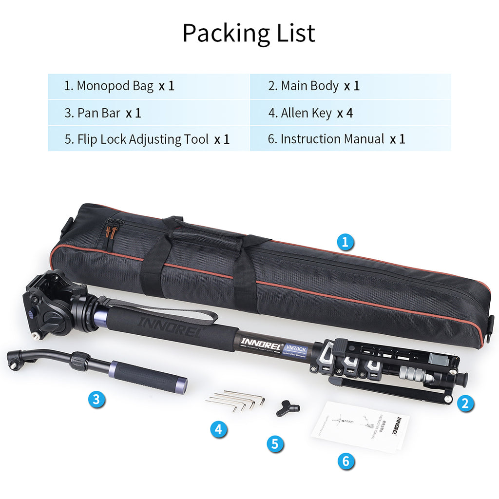 Packing list for a monopod with components labeled on a white background