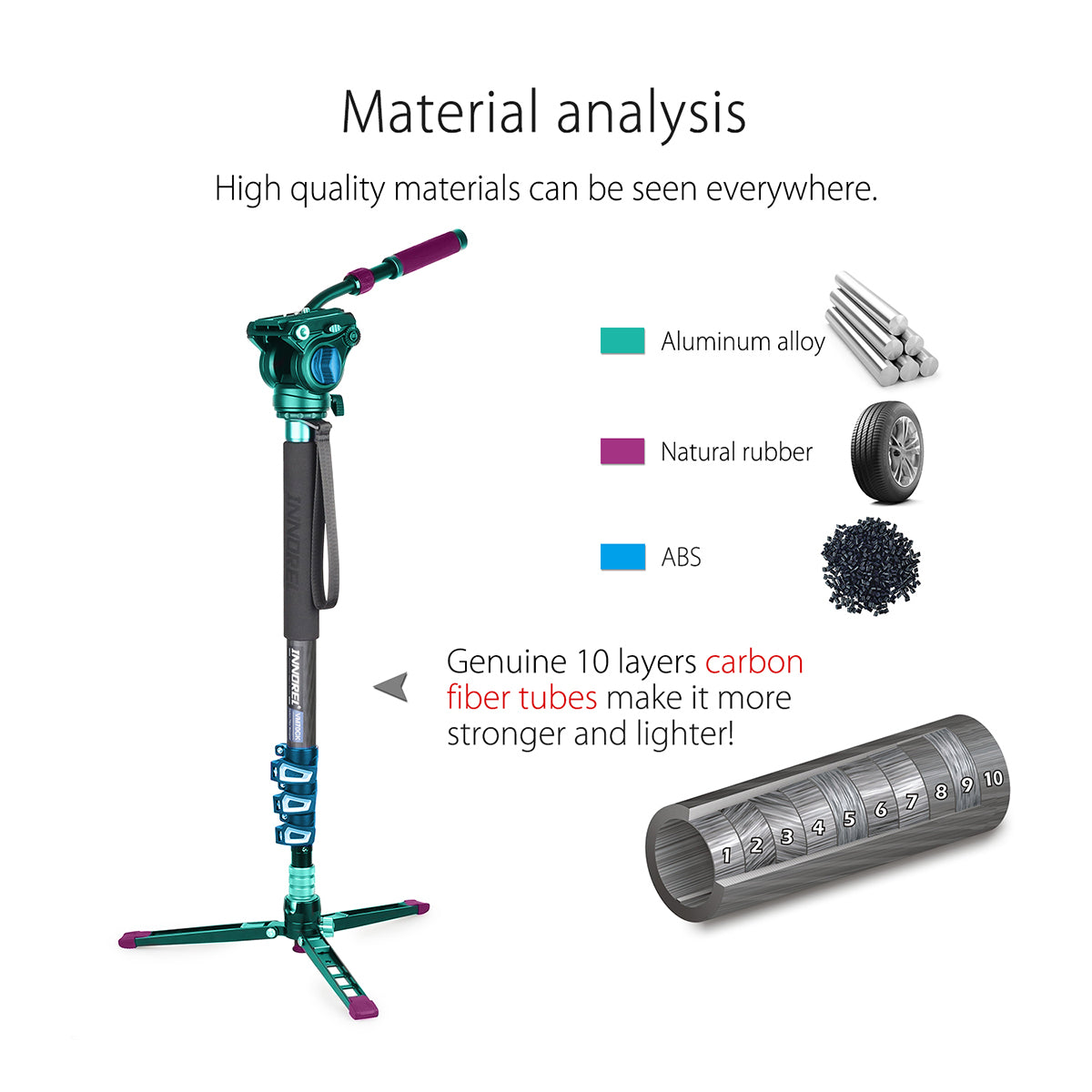 Monopod with material analysis graphics on a white background