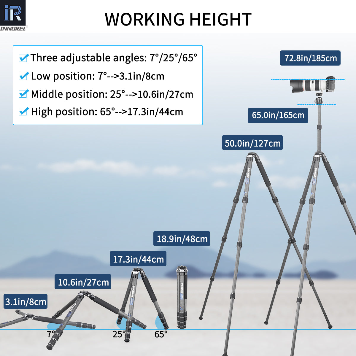 Used Carbon Fiber Travel Tripod INNOREL KT284C(Only Europe has inventory)