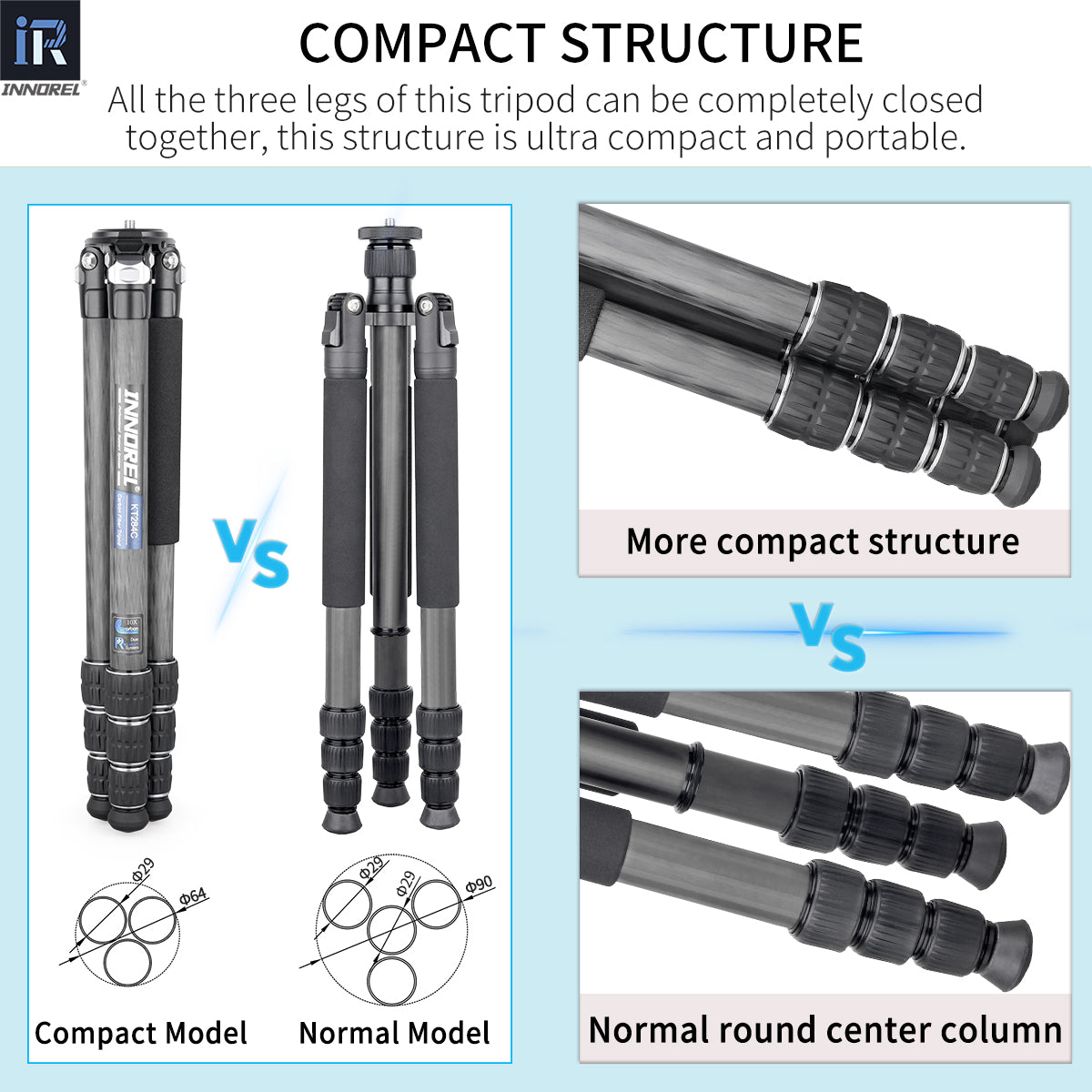 Used Carbon Fiber Travel Tripod INNOREL KT284C(Only Europe has inventory)